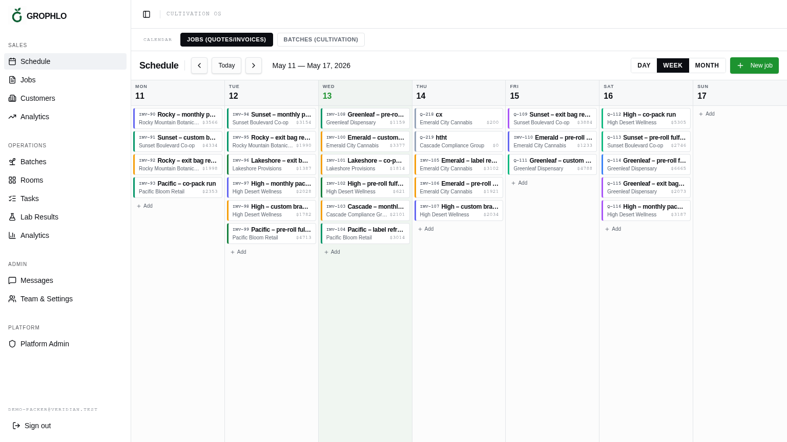 Grophlo schedule